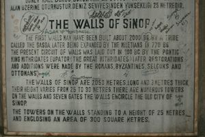 The Walls of Sinop