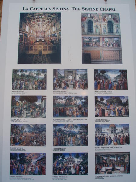 Rest of pictures in Sistine Chapel