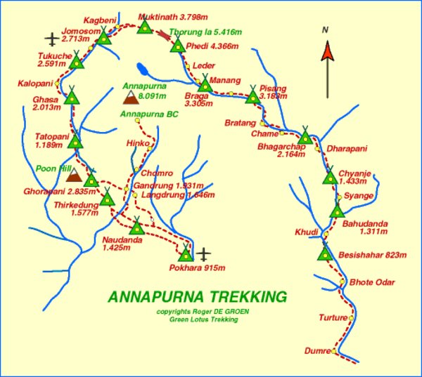 Annapurna circuit