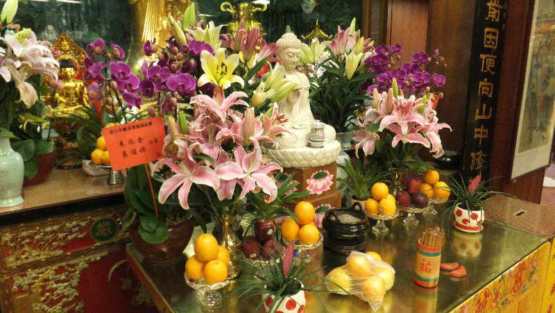 Offerings to Buddha