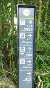 Sign post in Arashiyama