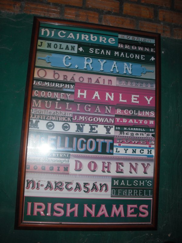 Traditional Irish Names