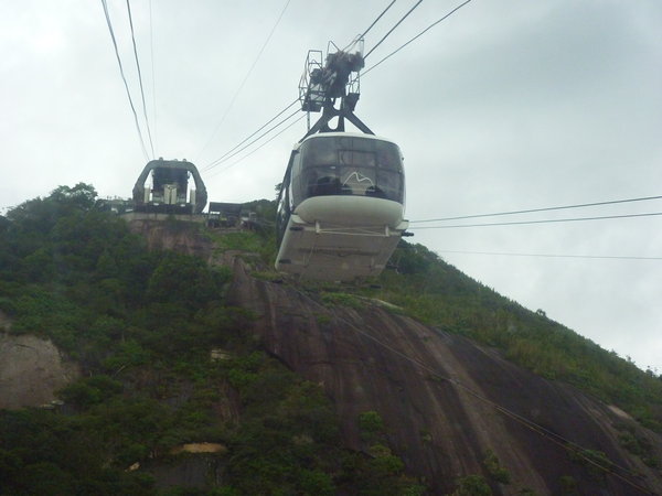 Sugar Loaf Cable Cars