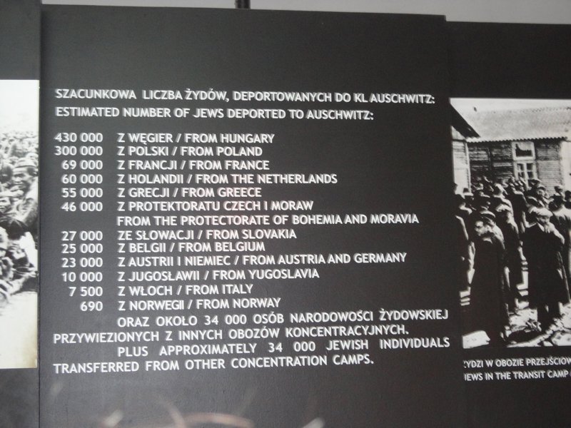The stats of the deaths at the first concentration camp in Auschwitz we visited