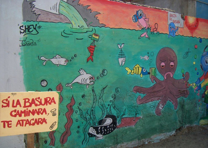 Puerto Lopez Mural