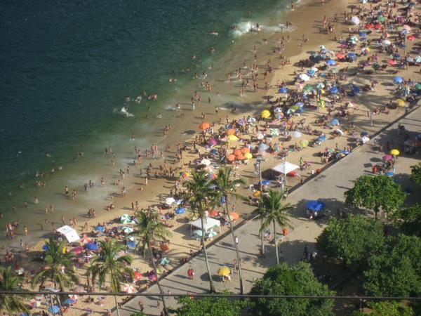 Beach Scene in Rio De Janiero