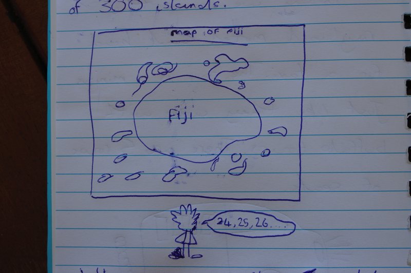George's Fiji Drawing