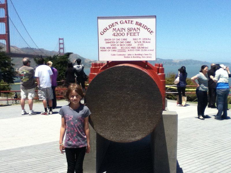 Golden Gate Bridge (4)