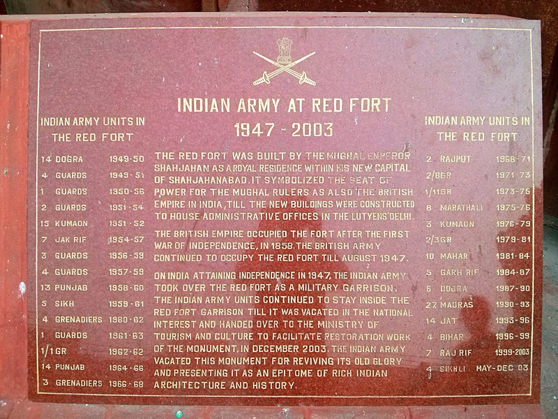 Indian Army Red Fort