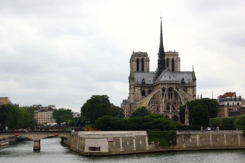 the Notre Dame