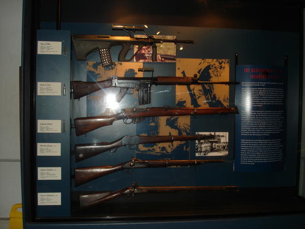 East Point Military Museum