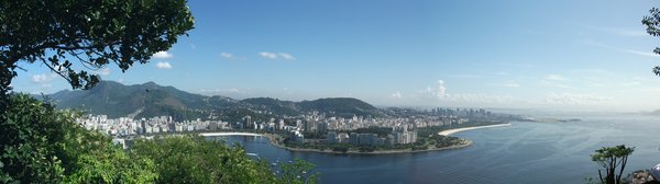 Panorama of Rio