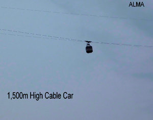 Cable Car , Dorf Tirol to Hochmuth