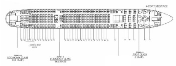 Boeing 777-200ER Seating Chart
