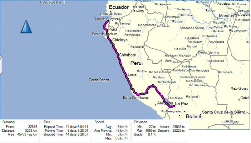 Route through Peru