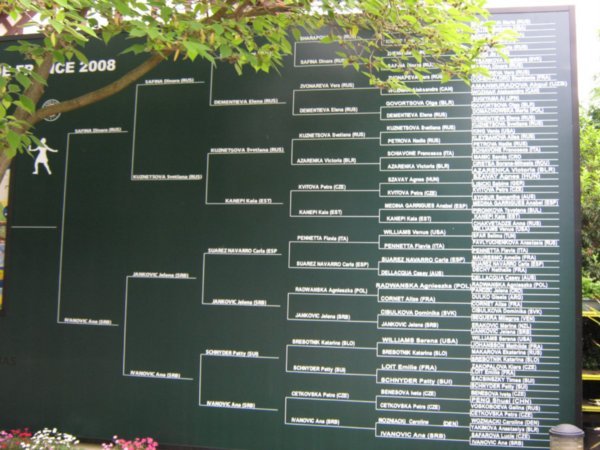 Roland Garros (28)