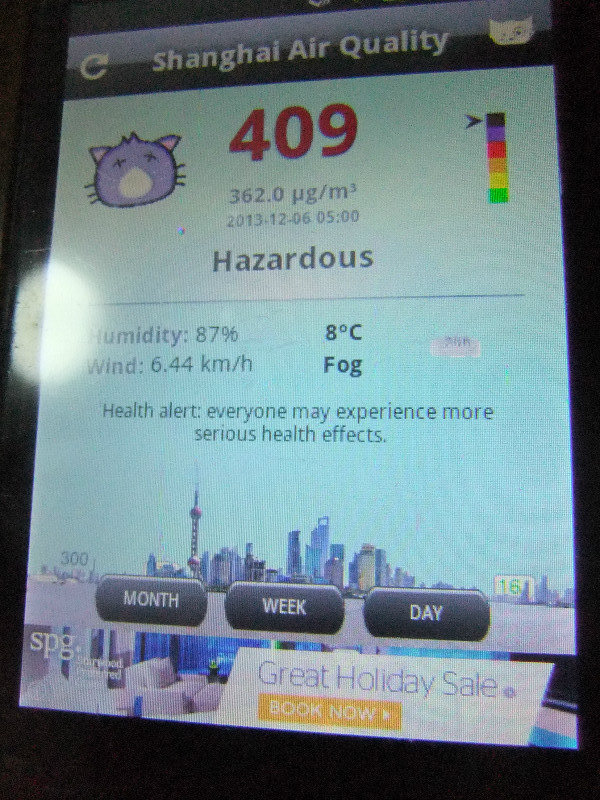 The slightly scary Shanghai air quality app.