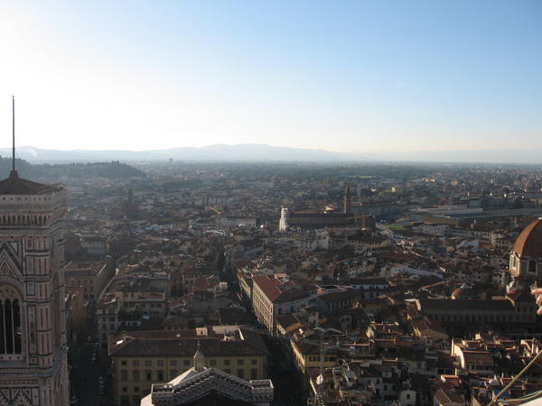 shot from the top of the duomo...