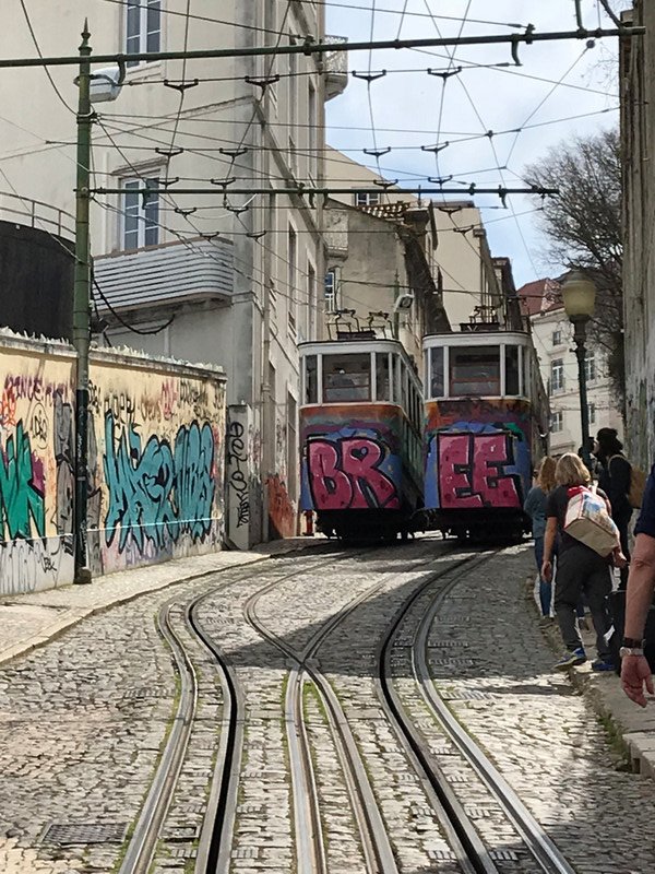 Gloria Funicular and the purposed graffiti street