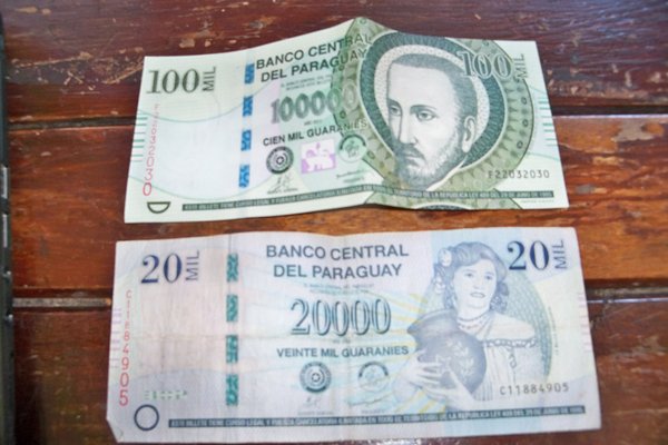 Paraguayan Currency