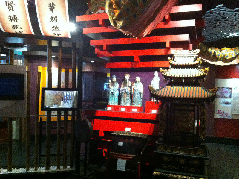 Chinese History Museum