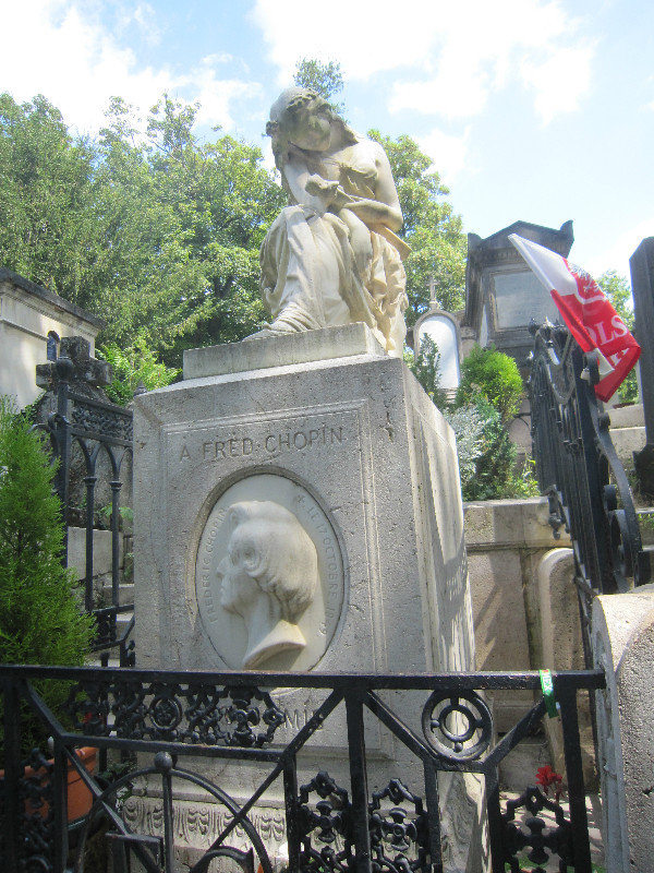 Chopin's Grave