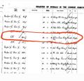 My Great Grandmother's Burial Record