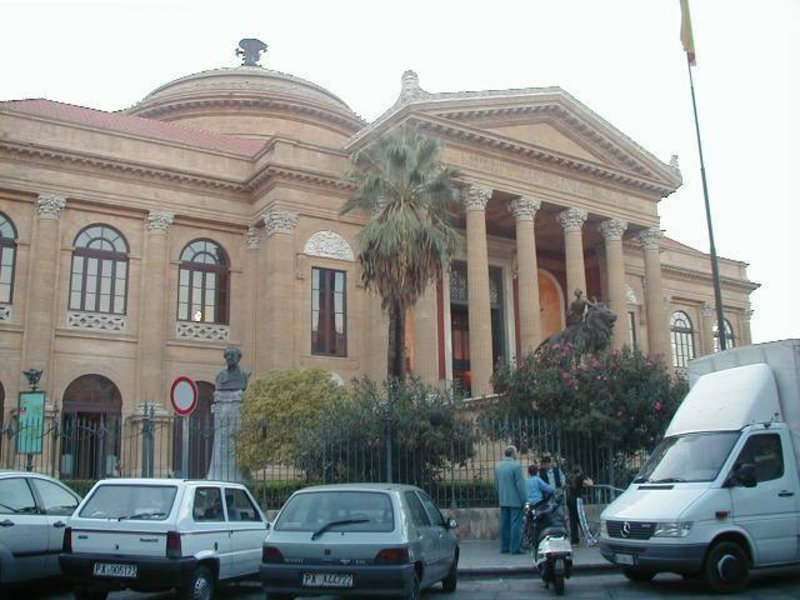 The City of Palermo