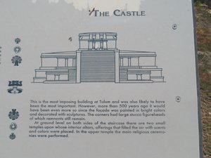 Tulum Ruins Information