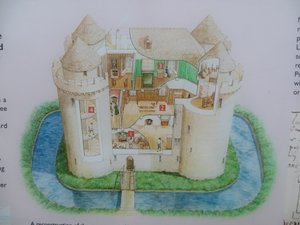 Nunney castle