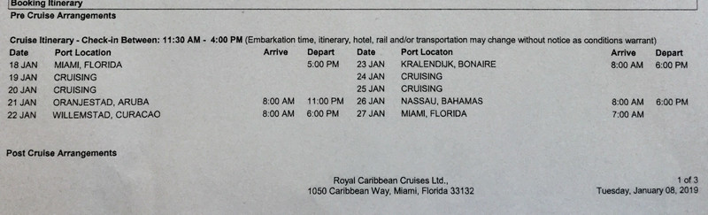 Our Itinerary 