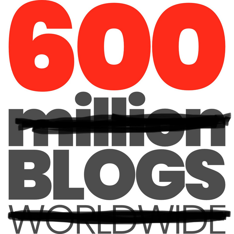 Our number of blog to date