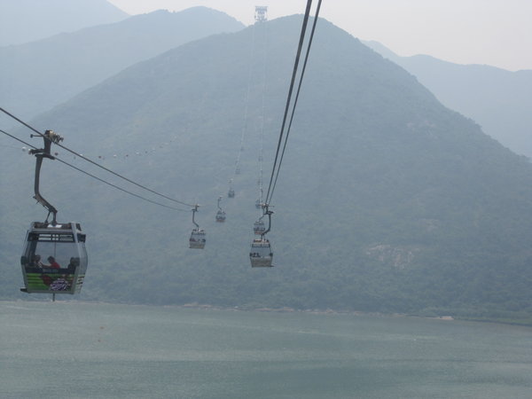 Cable Car up to Big Buddha