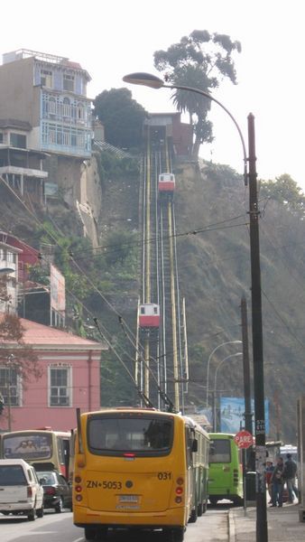 One of many funiculars in Valparaiso
