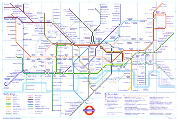 Confusing Tube Map