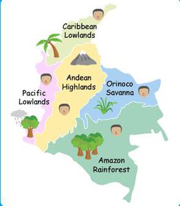 1. Five regions of Colombia