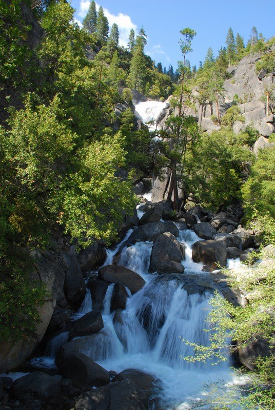 Waterfalls Yosemite NP