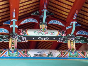 Taiwan Confucian Temple 288
