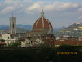 View of Florence from Boboli Garden