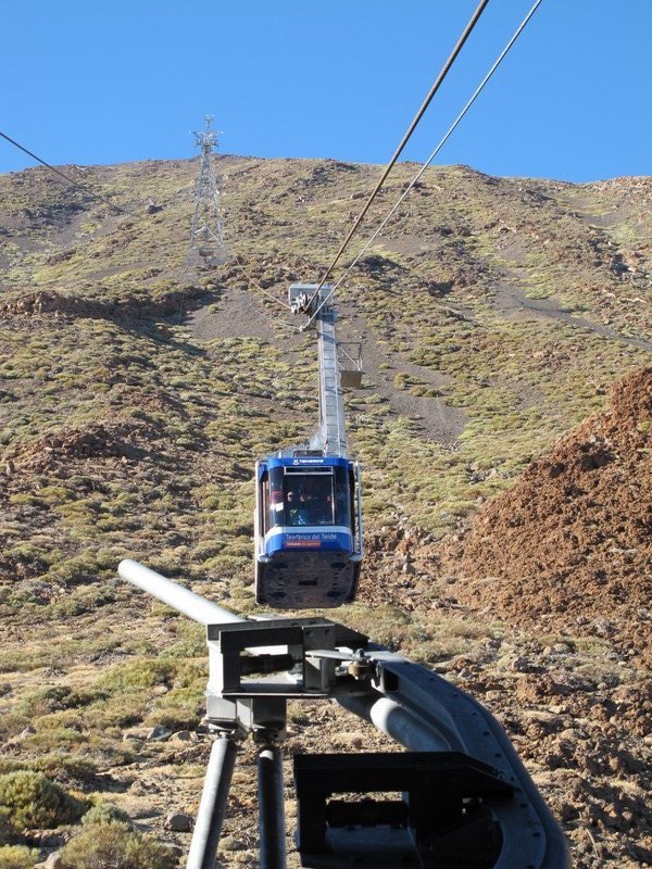 Mt. Teide cable car