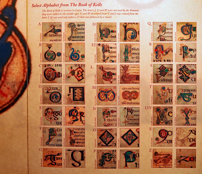 Book of Kells - illumination of the alphabet