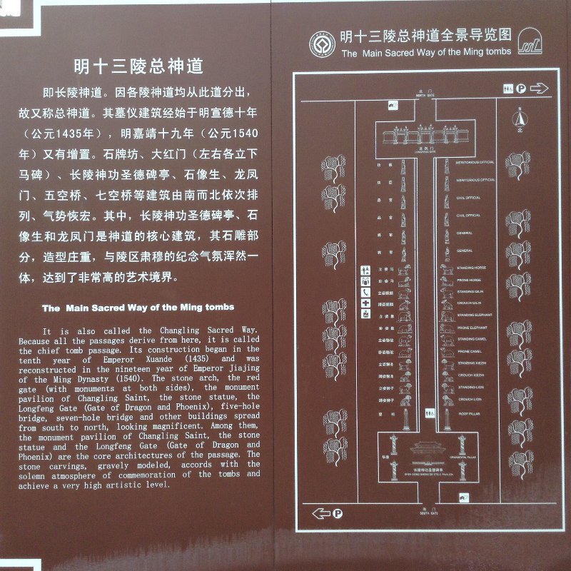 map listing Statues that line the Main Sacred Way walk at the Ming Tombs