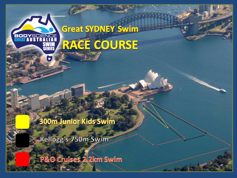 Sydney Swim Route
