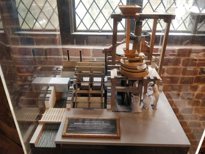 A miniature version of how the mill grinds corn