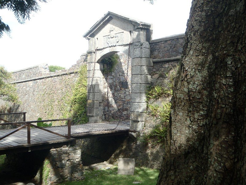 Historical City Gates