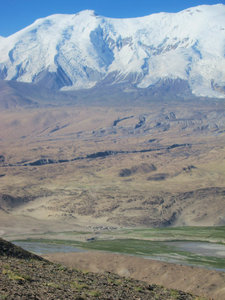 around Karakul Lake