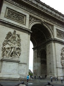 Arc De Triomphe where the eternal flame burns for the unknown soldier