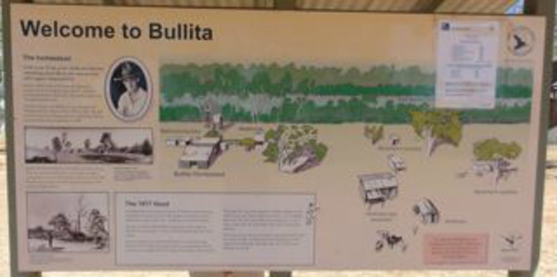 Bullita Sign