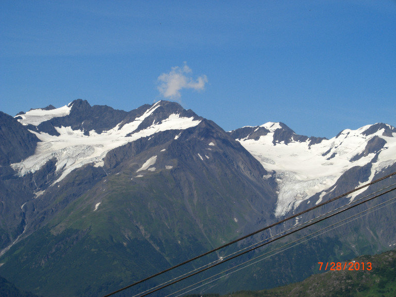 Alyeska Glaciers