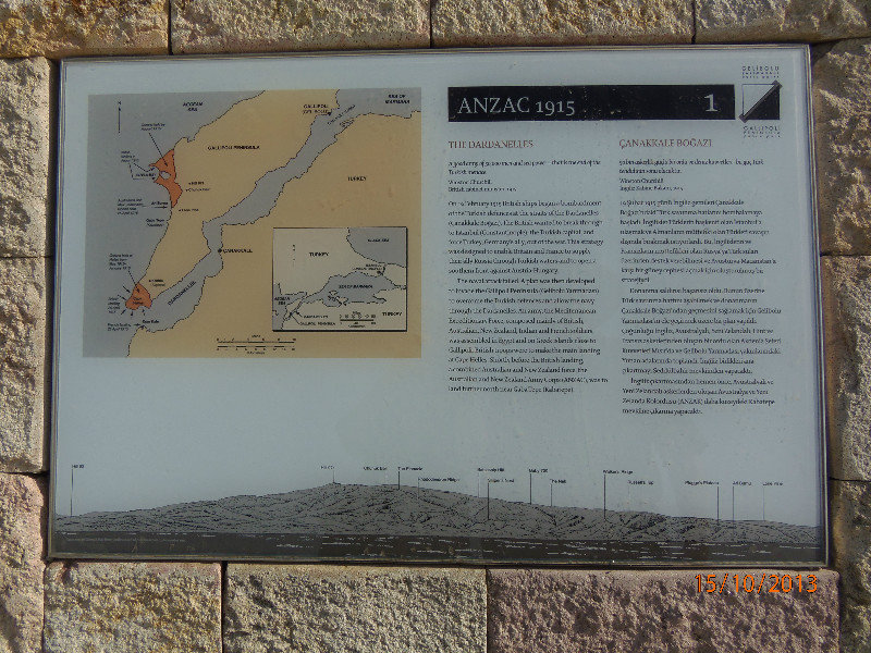 Signs at Anzac Cove tell the story